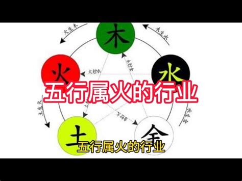 五行屬火 行業|五行屬火的行業有哪些？